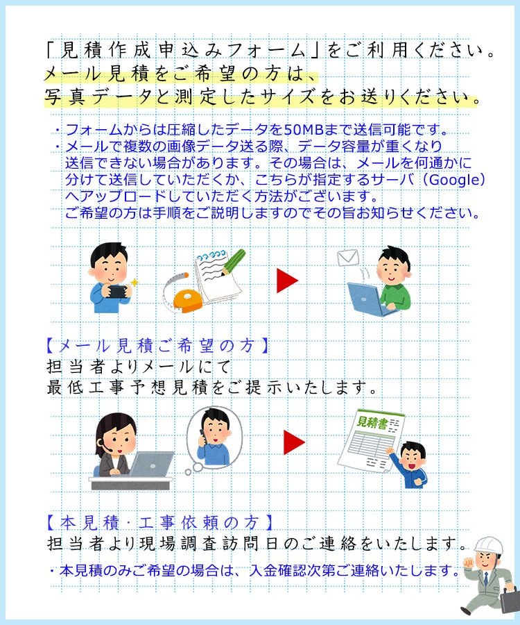 八王子の防水屋　嘉人　見積の流れ